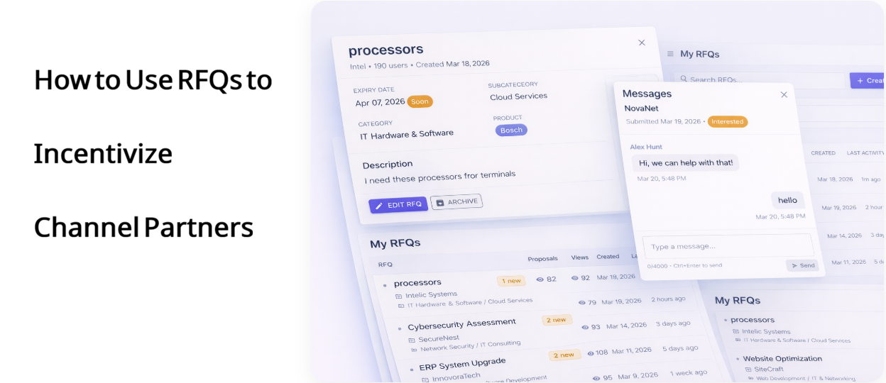 how to use rfqs to incentivize channel partners